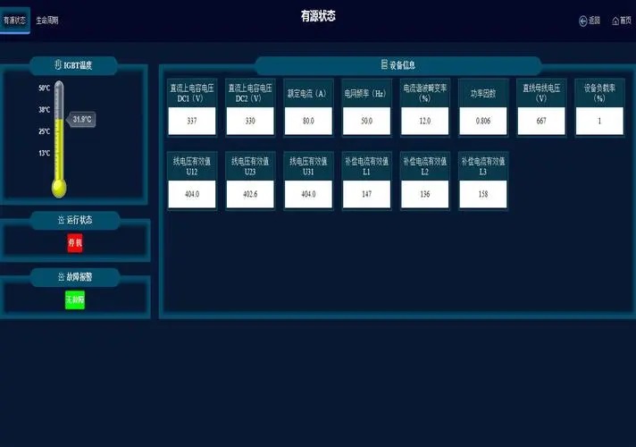 综合能源管理系统