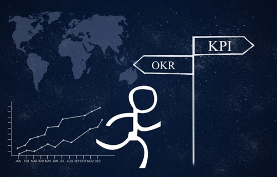 OKR内卷下的HR困境 